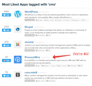 post-2275-0-63669600-1458034353_thumb.pn
