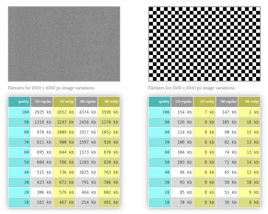 2019-05-06_203056_comparison_ps-noise_vs_checkerboard__gd_vs_im.thumb.png.c36fdd00549a6ca9b7e45ce5b59622a9.png