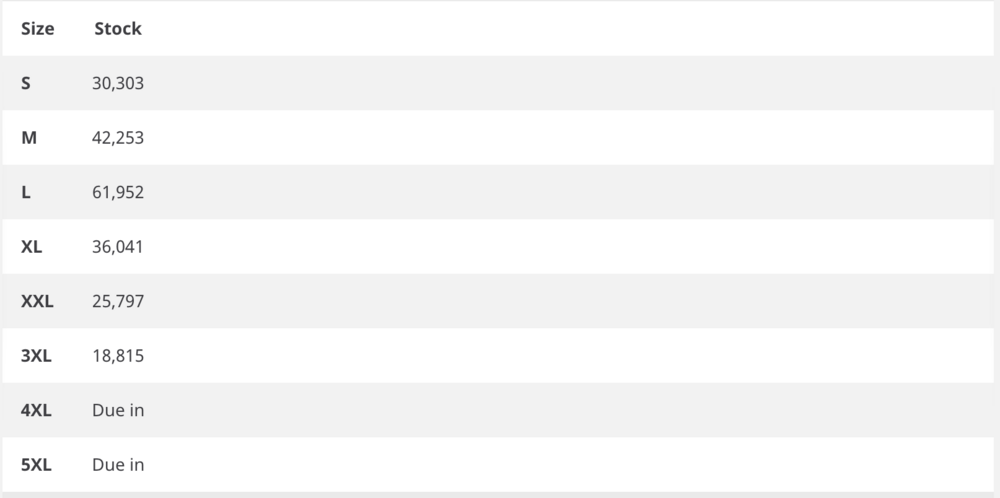 Screenshot 2021-11-21 at 21.11.28.png