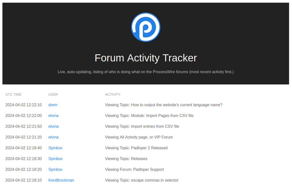pwf-all-activity-list-header.thumb.png.30d4d65b25fbfe3ed7a895fd15f6077d.png